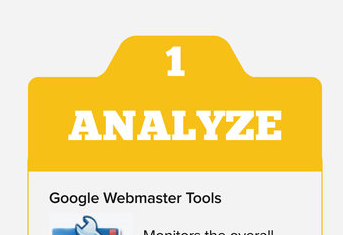 Search Engine Optimization for Music Websites (Infographic)