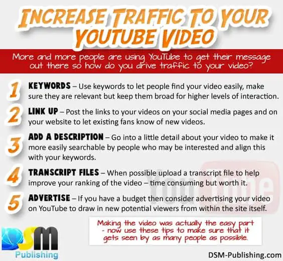 How to Increase YouTube Video Traffic