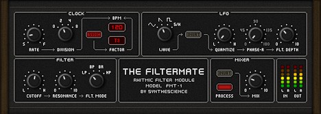 Synthescience The Filtermate