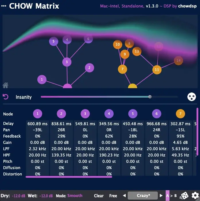 CHOW Matrix | Free Delay Plugin