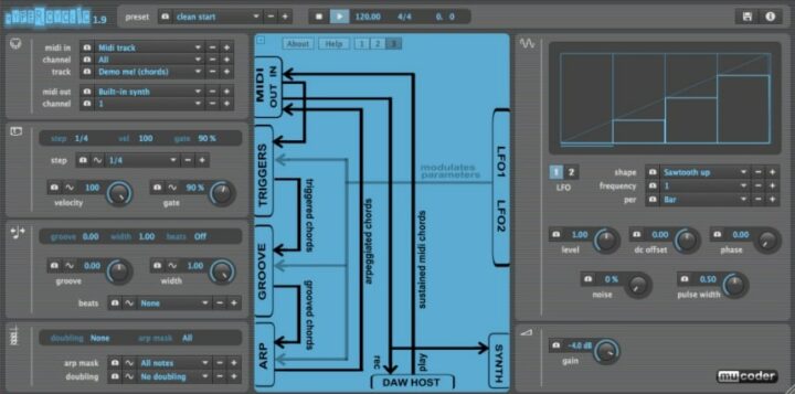 Hypercyclic | MIDI Arpeggiator Plugin