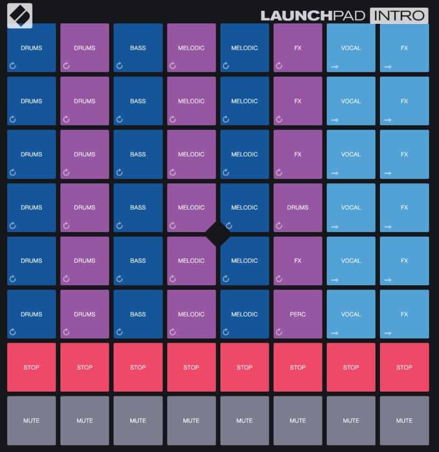 20 FREE Online Drum Machines & Drum Sequencers