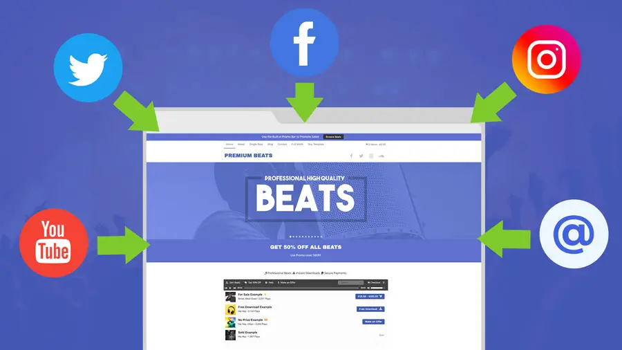 Promote Your Beat Selling Website | Sell Unlimited Beats