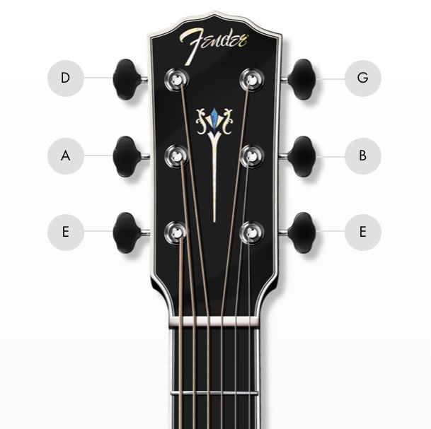 Fender Acoustic Guitar Tuner | Standard Tuning Options
