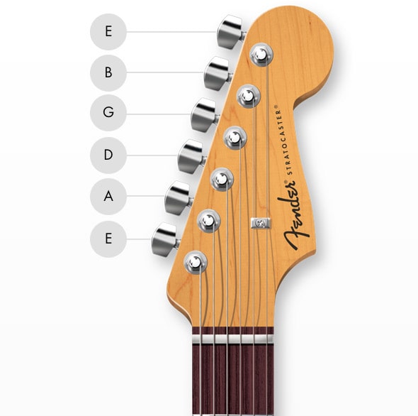 Fender Electric Guitar Tuner