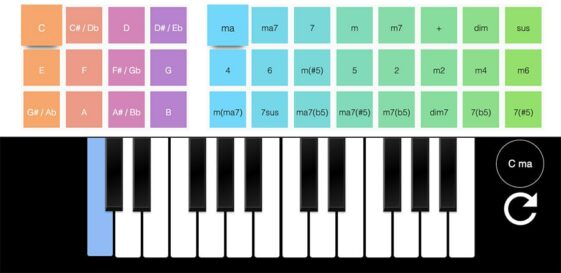 16 FREE Online Virtual Piano Apps To Play Piano Online!