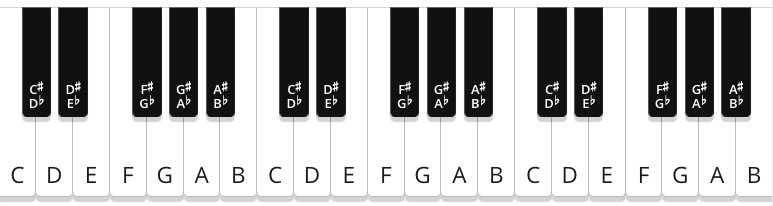 Musicca Virtual Piano - Play a Musical Scale 