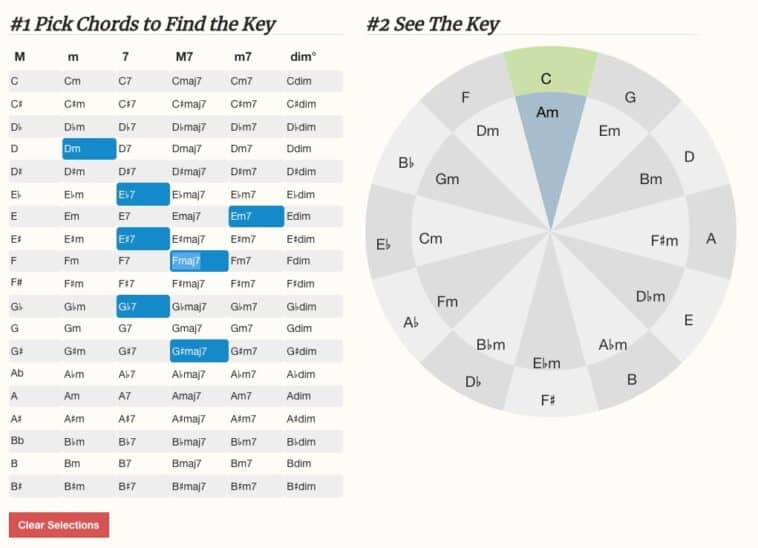 10 FREE Song Key Finder Tools To Find The Key Of Any Song!