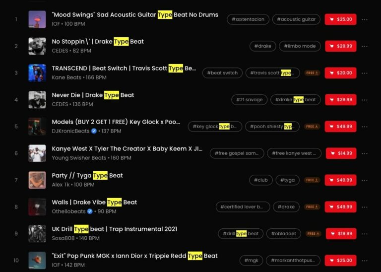 What Are Type Beats? Type Beat Instrumentals Explained!