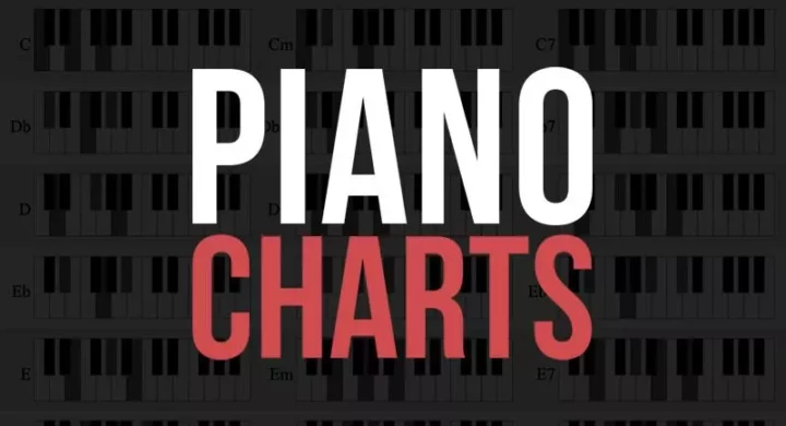 Best Free Piano Chords Chart For Beginners