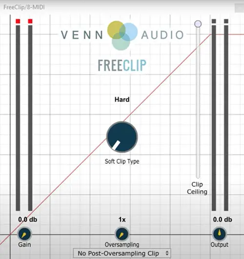Free Clip VST Plugin by Venn Audio