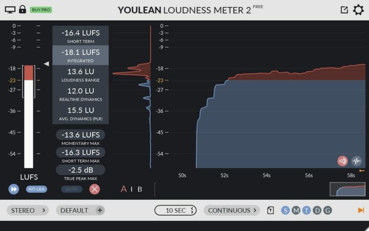 Youlean Loudness Meter VST Plugin