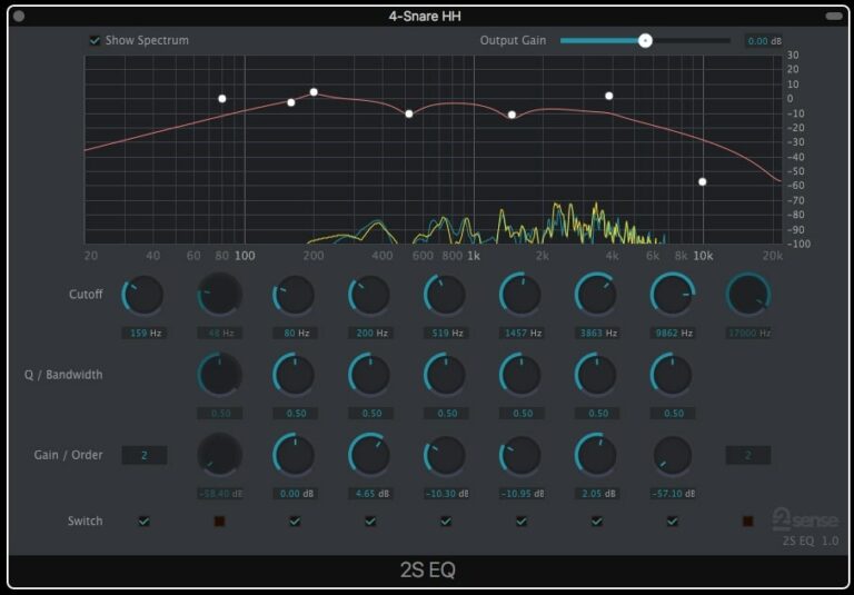 Best Free Equalizer Vst Plugins For