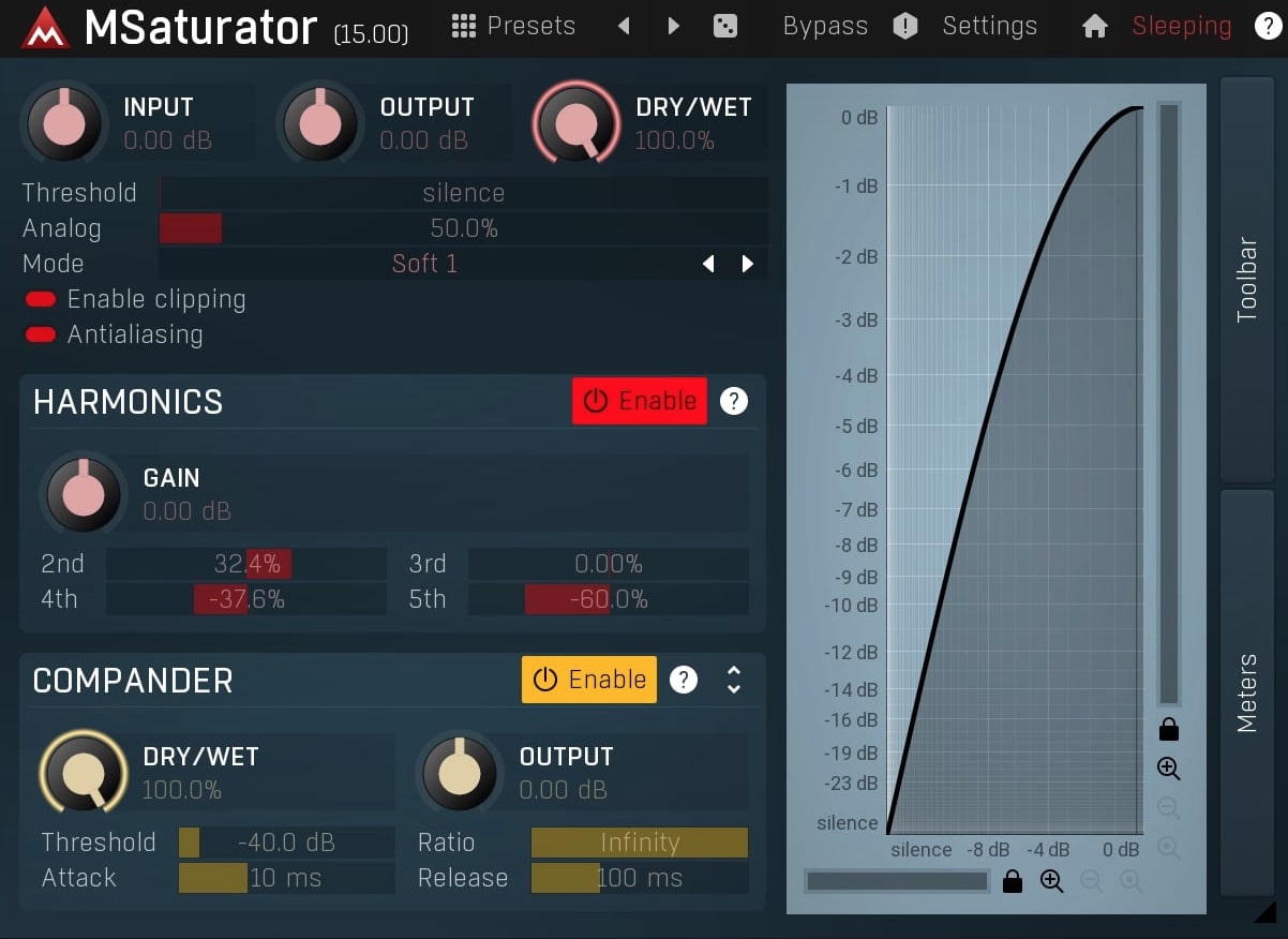 distortion free vst