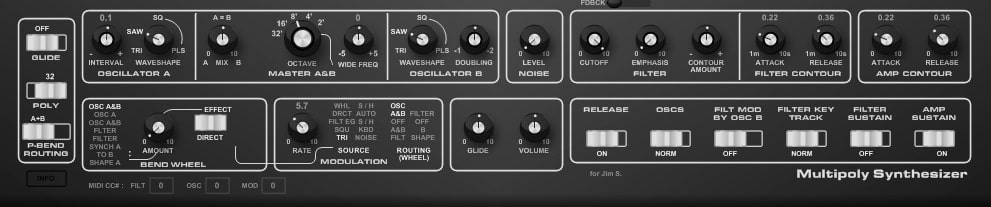 15 FREE Minimoog VST Emulator Plugins For 2024!