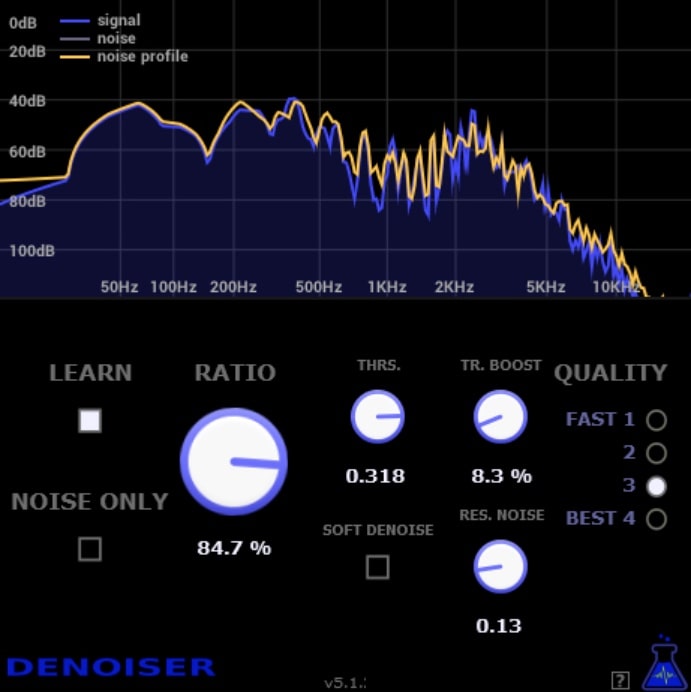 Denoiser by Blue Lab Audio