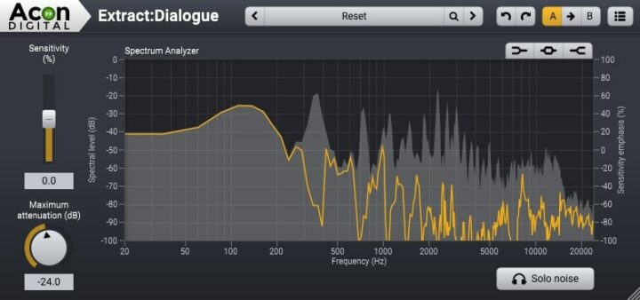Extract:Dialogue | Noise Reduction Modules