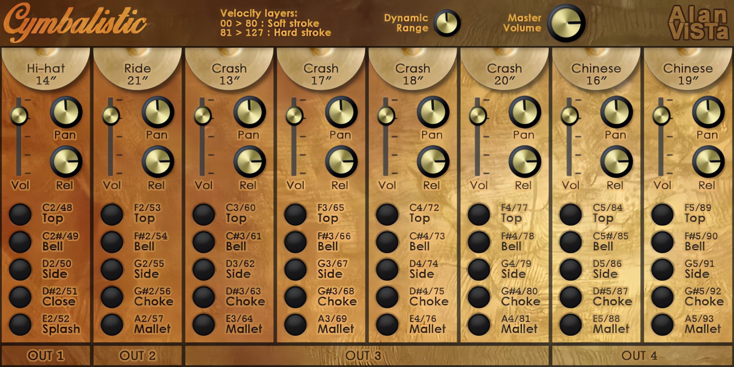 Cymbalistic VST Plugin By Alan ViSTa