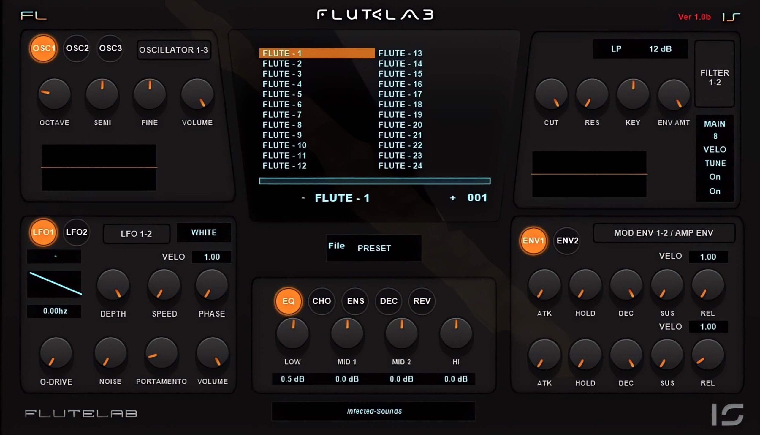 Flutelab VST Plugin By Infected Sounds