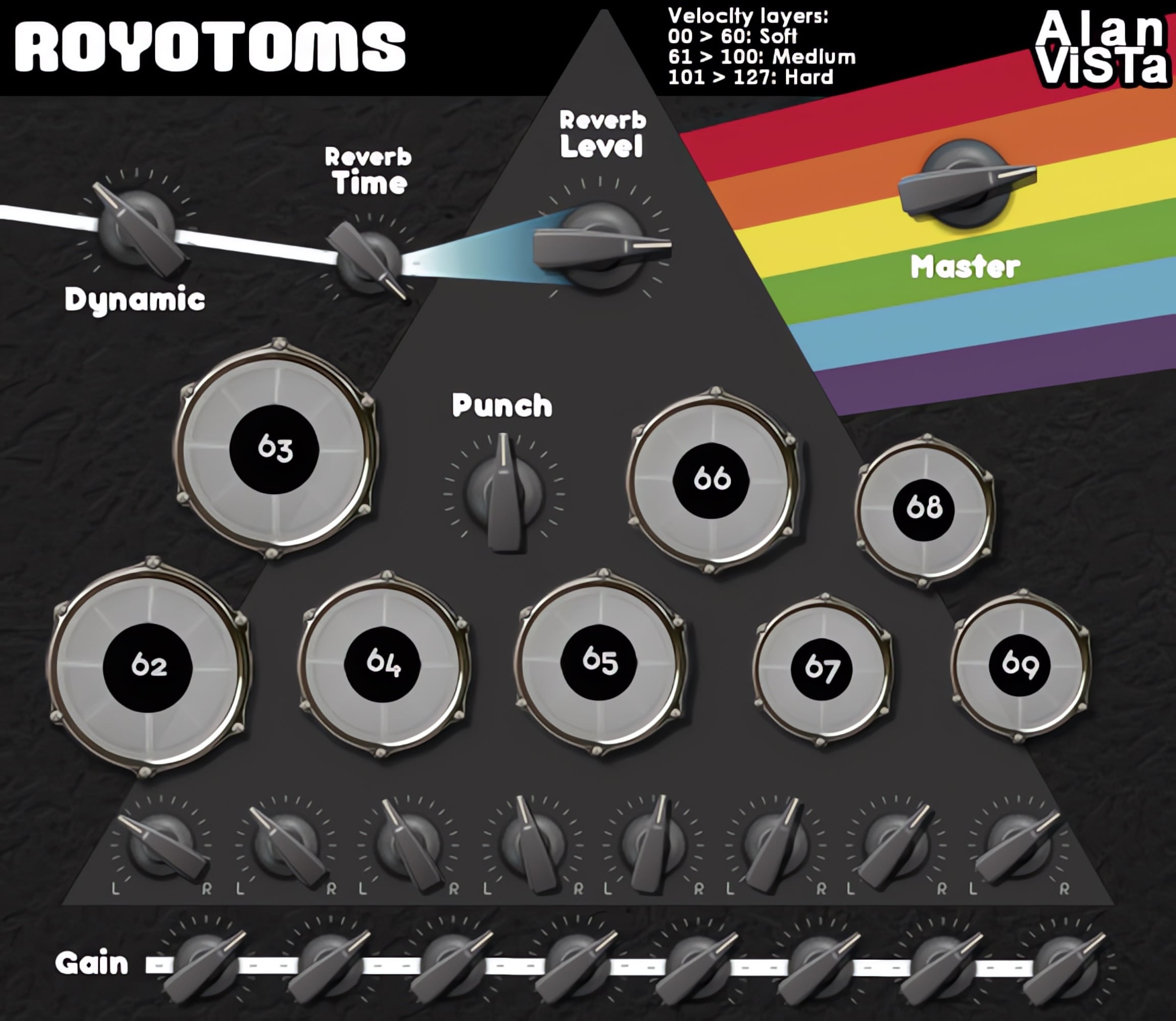 Royotoms VST Plugin By Alan ViSTa