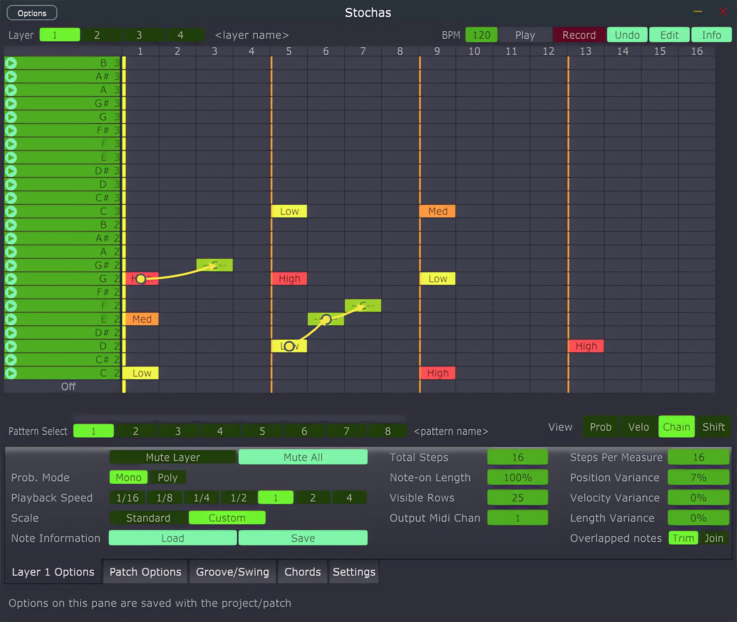 Stochas VST Plugin By Audio Vitamins